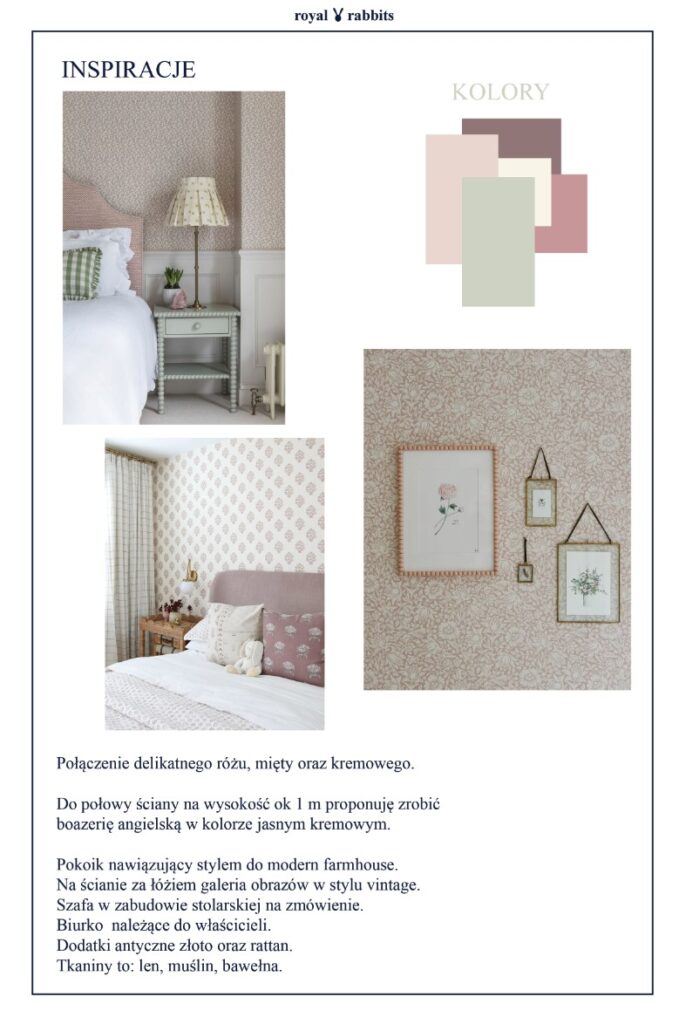 Inspiracje do projektu pokoju dziciecego