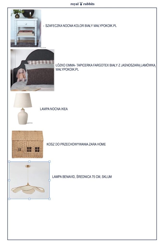 lista zakupow do realizacji projektu pokoiku dziecka royal rabbits